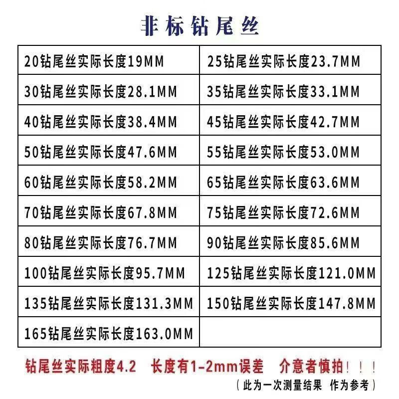 Qinkai external hexagonal drill tail wire swallowtail wire color steel tile special fishtail screw self-tapping screw screw self-tapping screw 12x45mm 200 pieces free sleeve