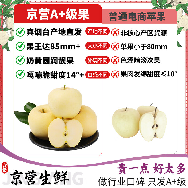 Uncle Sam Venus Apples, next-day delivery to multiple places, golden apples, crispy and sweet, fresh new year gift box, fruit gift box, sweetness upgrade, 7A special fruit | single fruit 70-75mm, 5kg package, 80% selection - great value recommendation, 4kg net*