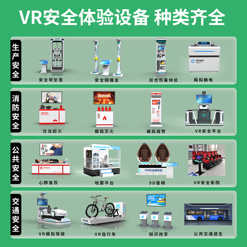 Zhuanzhiyu Three Elements of Fire Combustion Learning Software System VR Fire Simulation Fire Fighting Drill Popular Science Education Exhibition Hall Public Emergency Fire Safety Experience Hall Large VR Equipment Three Elements of Fire (Intentional Money)