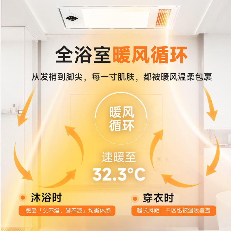 Foshan Lighting Renewal Subsidy Wind Heater Bath Heater Heater Lighting Exhaust Integrated Bathroom Bathroom Heater Bath Heater Lamp F15