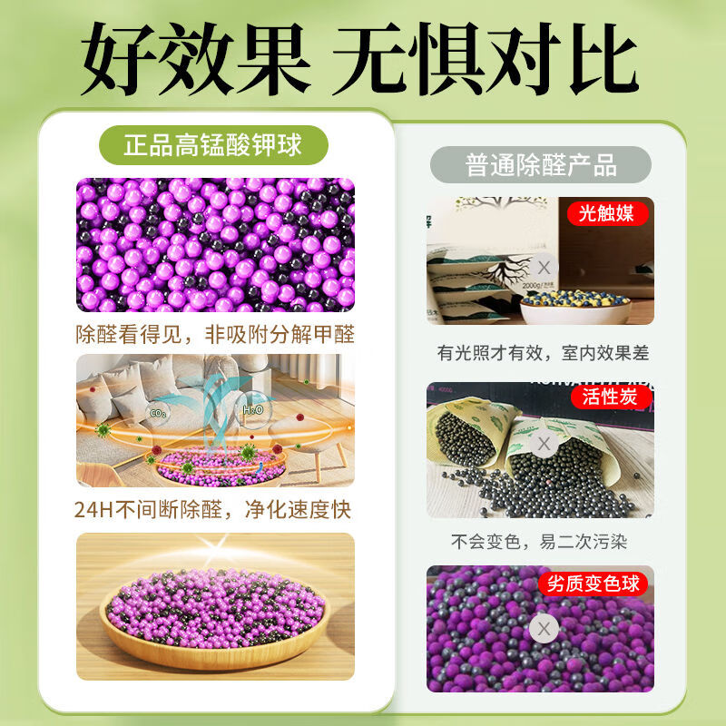 Pick-up Maojia Shushi Active Manganese Formaldehyde Activated Carbon Bag New House Urgent Decoration Quick A Odor Office Bag 4kg Net 110-190 Flat 2 Detection Box