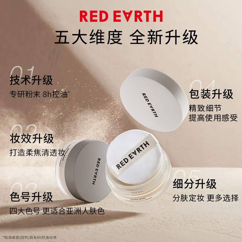 Red Earth Essence Loose Powder Long-lasting Makeup Setting Oil Control Delicate Non-Flying Powder - PK40 Micron White 6.5g