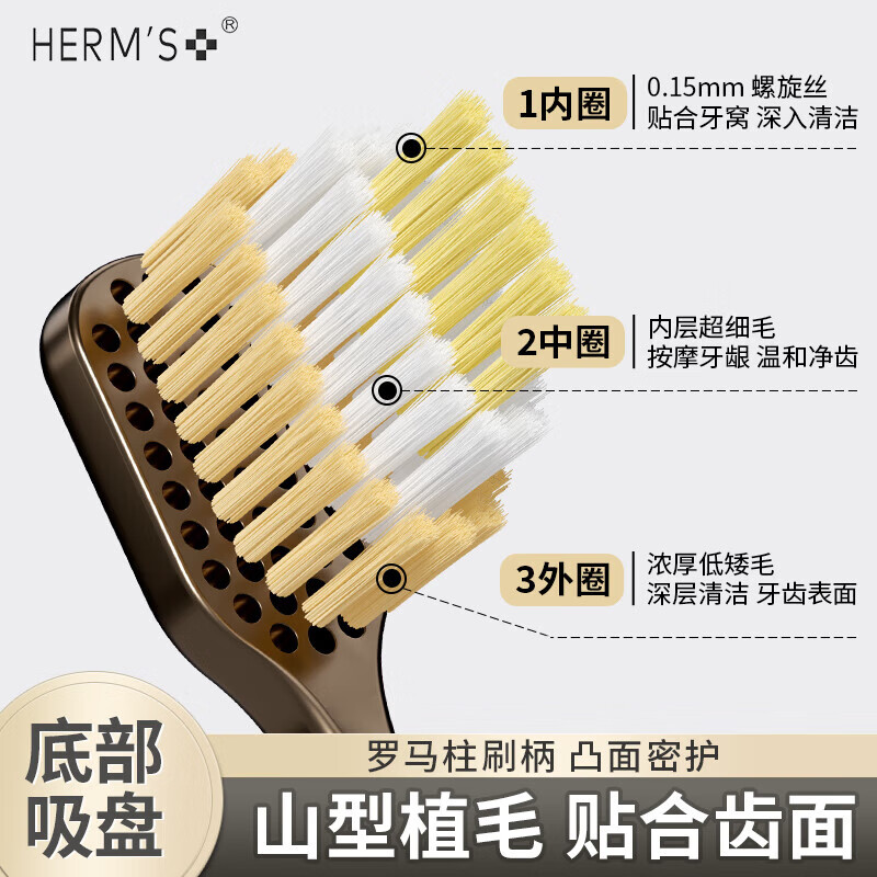 HERM S Sam's same third generation mountain-shaped brush head suction cup toothbrush soft bristles adult cleaning triple hair grafting convex surface Dentist recommended Sam suction cup convex surface toothbrush 5 pieces