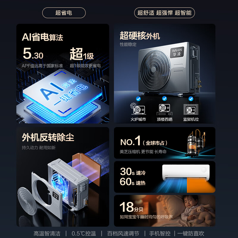 Hualing Air Conditioning Super Power Saving Pro Large 1.5 HP New Level Energy Efficiency Huge Power Saving Frequency Converter Heating and Cooling Air Conditioner On-hook National Subsidy for Home Appliances KFR-35GW/N8HA1 -P