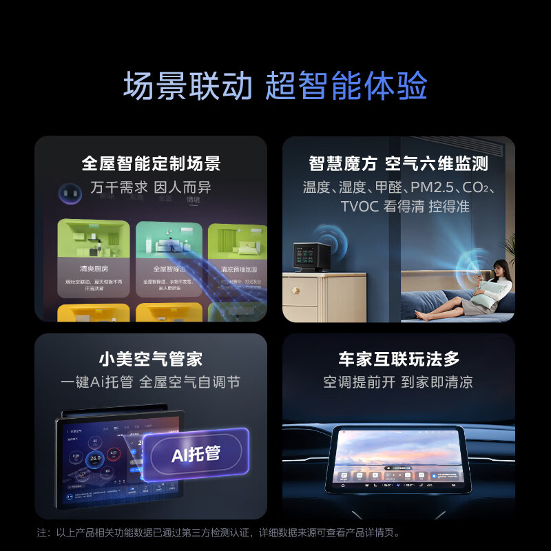 Midea central air conditioning multi-split starlight pro series home living room villa one to three four five six duct machine full DC frequency conversion super first-level energy efficiency upgrade home appliance subsidy large 6 horsepower first-level energy efficiency one to four 100-130 S5 plan