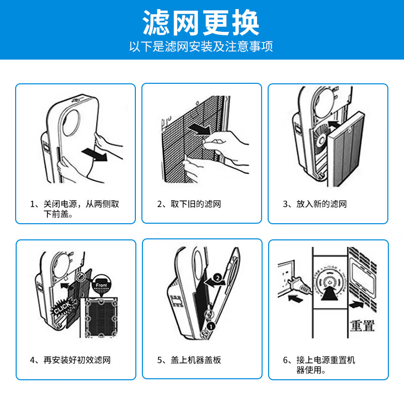 Green dust suitable for FY3107 Philips air purifier filter element AC4014AC4016AC4072AC4074AC4076ACP077/4017/4073/4087