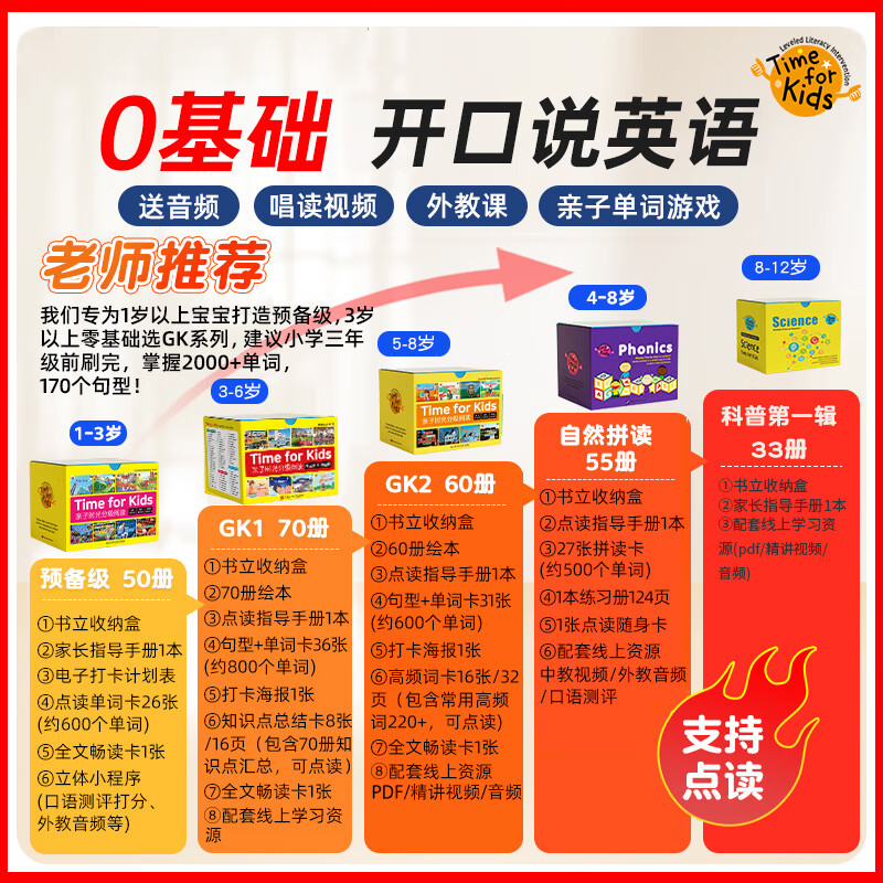 Heinemann Parent-Child Time Graded Reading Children's English Early Education Enlightenment GK 70 Volumes Little Tadpole Reading Picture Book Supports Little Experts 0-3-6 Years Old Preschool Zero Basic English Learning Opening Artifact Heinemann Parent-Child Time GK First Volume (70 Volumes) + Official Mini Program