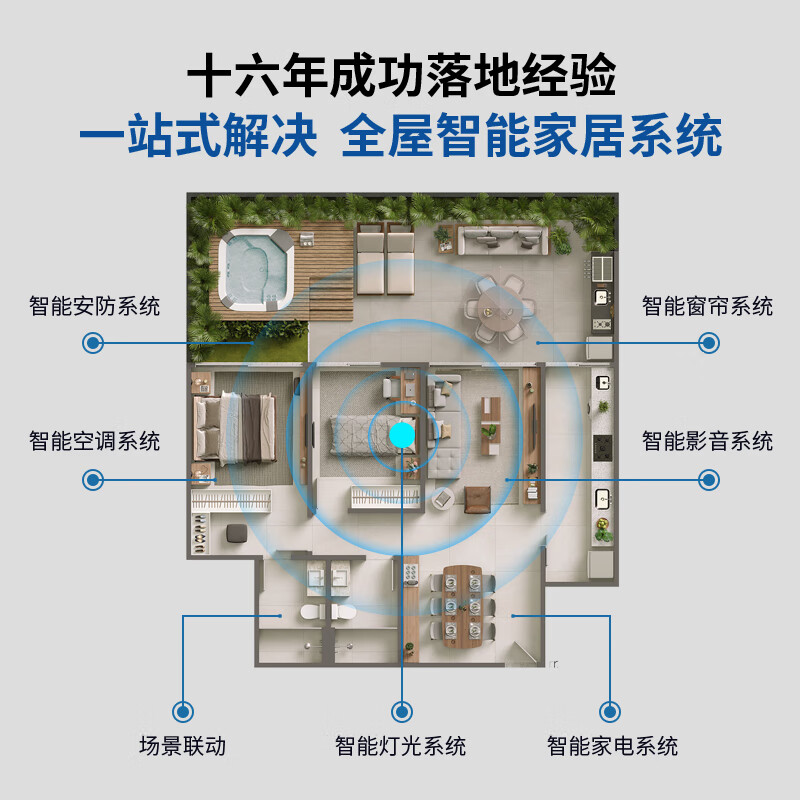 Xiaomi 2024 Whole House Smart Home Control System Upgrade 3.0 Package Mijia Aqara Design Plan Customized Ordinary Residential Senior Designer + Explanation + 1 to 1 Service Everyone