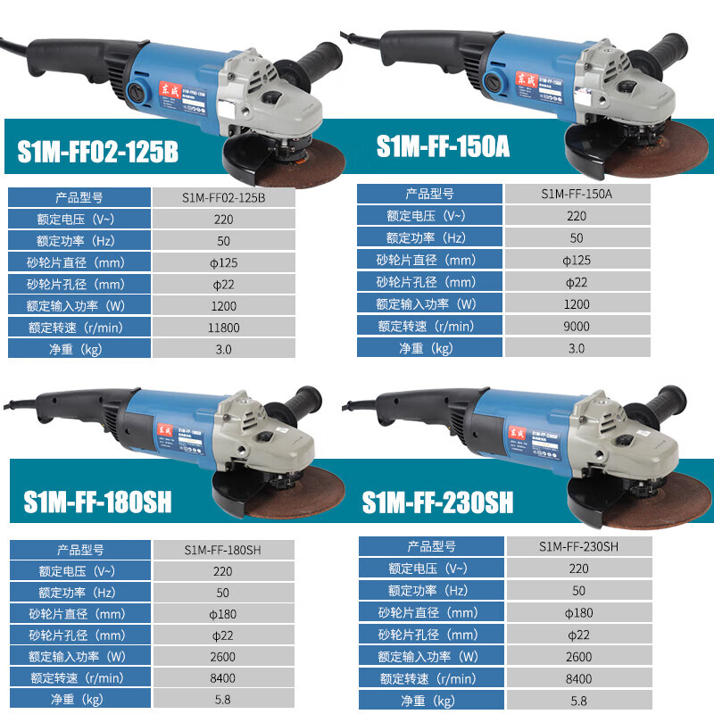 Dongcheng large size angle grinder 125150180 grinding and rust removal grinding wheel angle grinder handheld Dongcheng 180SH 2600W standard configuration