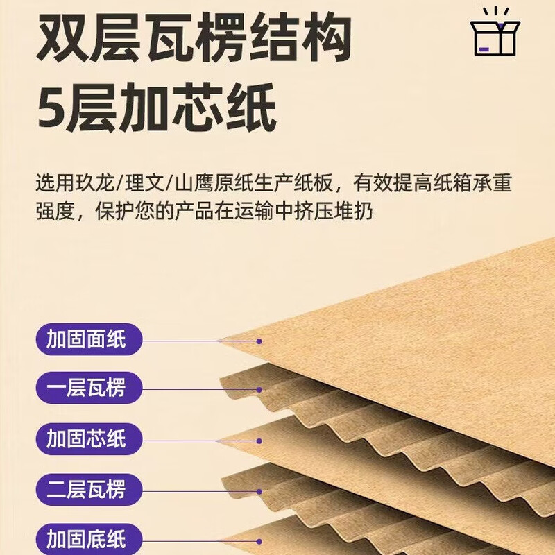 Spring Festival cash rebate storage thickened and hardened moving carton storage and organization home life carton 1 pack without buckle handle enhanced version 60*40*50