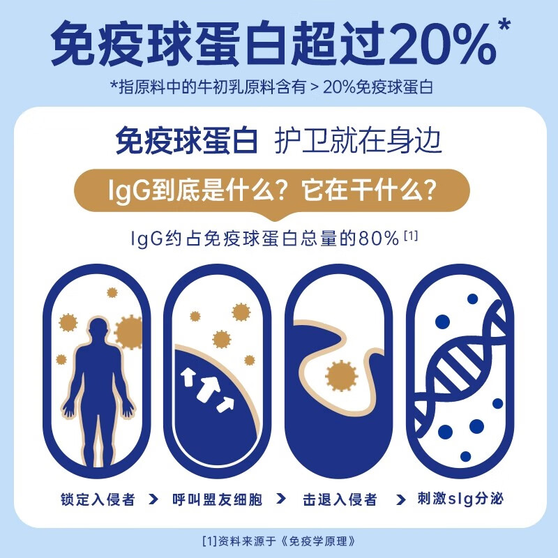 Life Sunshine Immune Globulin Milk Powder Colostrum Powder Children's Middle-aged and Elderly Sub-Health Chemotherapy Glucan Sports Nutrition New Zealand Original Imported Immune Globulin Milk Powder 800g*1 Can