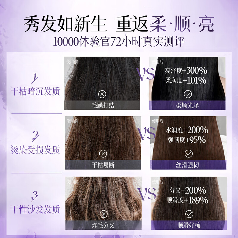 Chuman Conditioner for men and women, long-lasting fragrance, repairs dry hair, improves frizz, smoothes and shines, protein hair mask, smoothes and repairs, Konggu Orchid Fragrance Conditioner 800ML, star recommended fragrance conditioner TOP list