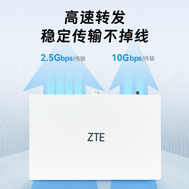 ZTE (ZTE) 8-port full 2.5G network port Ethernet switch enterprise-level switch monitoring network cable splitter splitter ZXSLC LUMA008 6-port 10G metal shell + 1 meter Gigabit cleaning kit