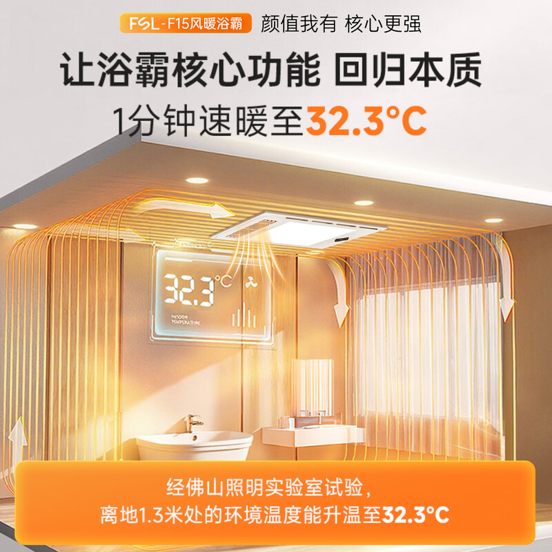 Foshan Lighting Renewal Subsidy Wind Heater Bath Heater Heater Lighting Exhaust Integrated Bathroom Bathroom Heater Bath Heater Lamp F15