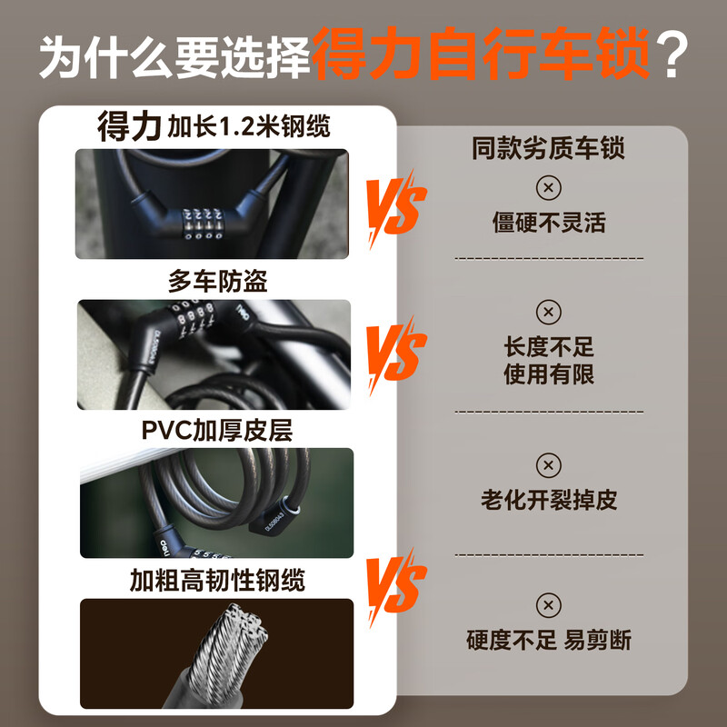 Deli bicycle lock four-digit code lock anti-theft scissors smart glass door lock mountain bike ring lock