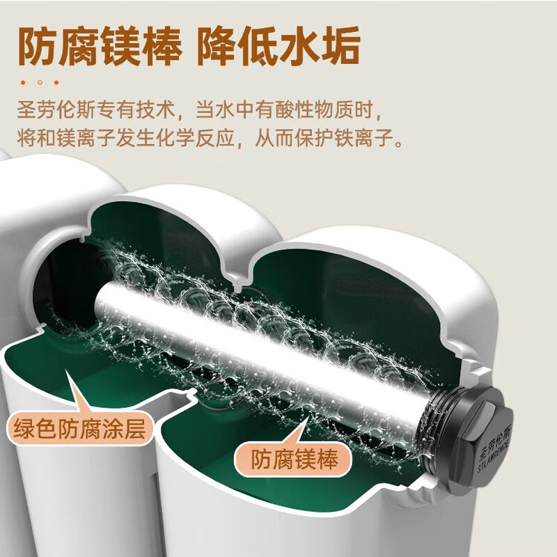 St. Lawrence radiator household water heating wall-mounted whole house heating living room and bedroom custom-made steel radiator column large water channel shop hot style steel new 60 width 60mm*1 column height 1800mm (minimum order of 3 columns)