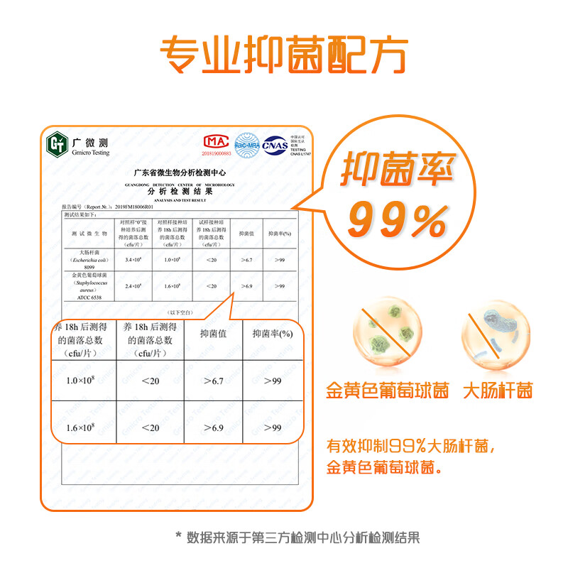Miaojie disposable toilet brush, 21 orange replacement heads (for Miaojie disposable toilet brushes)