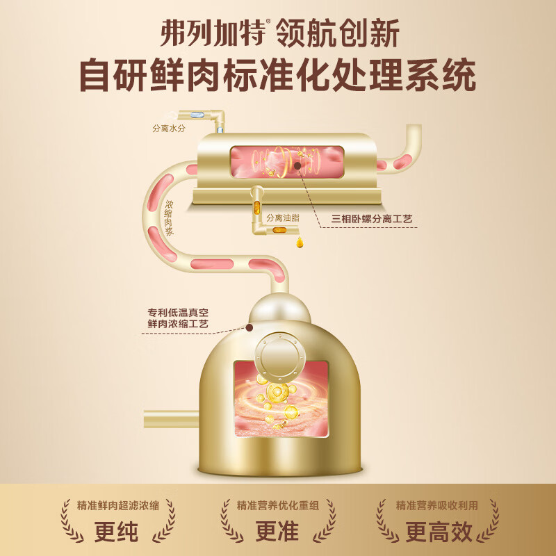 Fleetgate 0 Lactose Fresh Meat Cat Staple Food Canned Kitten Fresh Chicken Flavor 95g*24 cans