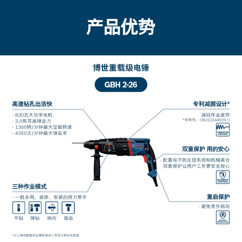 Bosch (BOSCH) electric hammer electric drill electric pick flat drill hammer drill strike reversing four-pit electric hammer tool box 830 watt plug-in GBH2-26