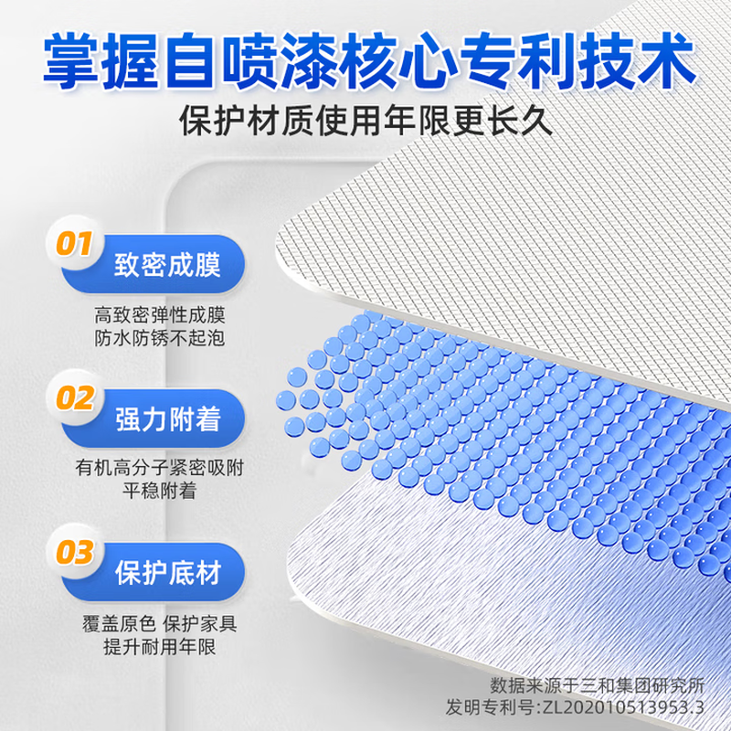 Sanhe ordinary self-painting hand spray paint chameleon industrial anti-corrosion paint metal anti-rust paint car wheel color change scratch repair automatic spray paint 350ML NO.30 pink