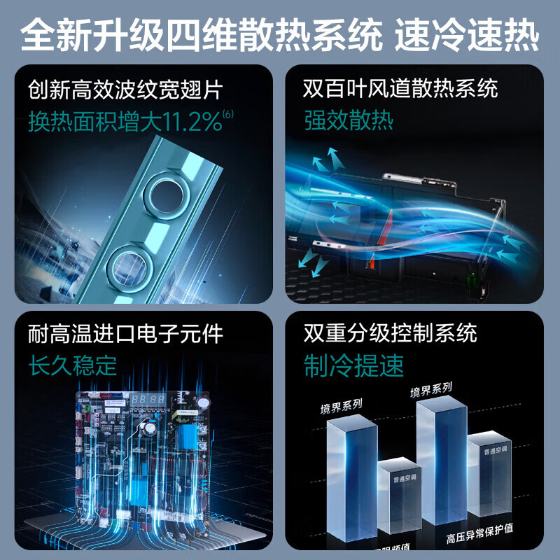 Hisense central air conditioning duct machine one-to-one realm, one room and one living room, formaldehyde removal, all-inclusive, level 1 energy efficiency, 3 hp + 1.5 hp