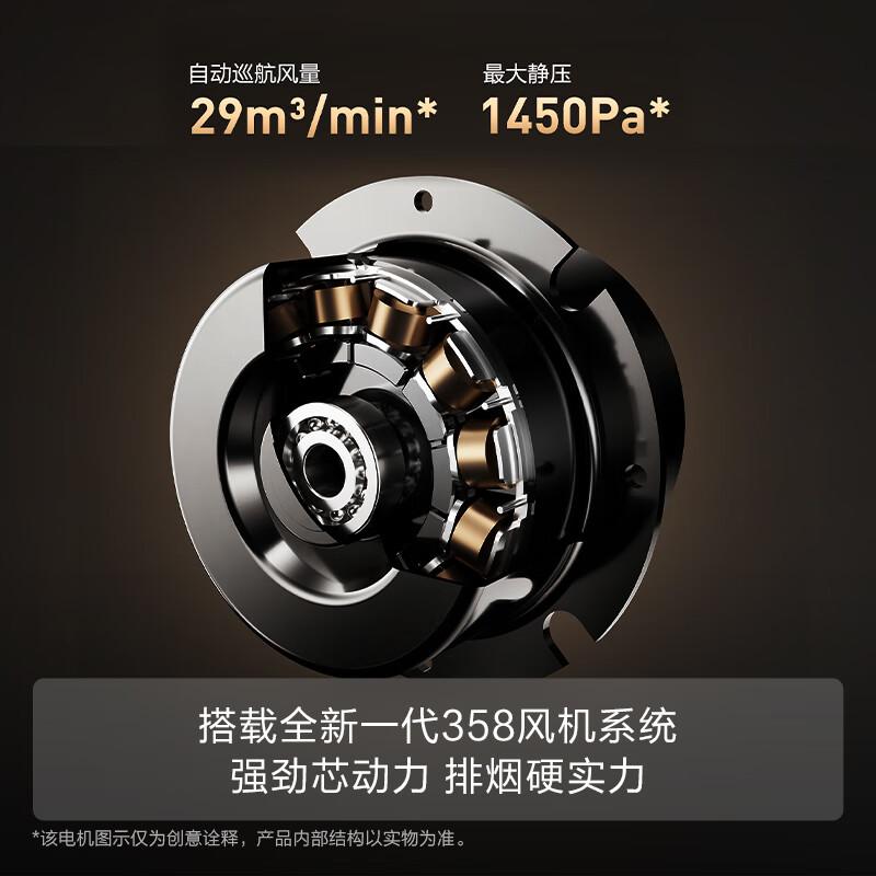 FOTILE HE1-G Butterfly Wing European Top Suction 29 Air Volume Easy to Clean Recommended Stove 03-TEK20 Extraction Range Hood Home Kitchen Trade-In