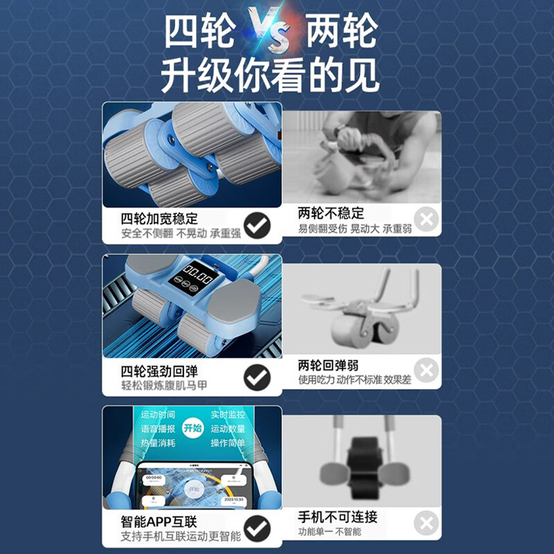 DEATKN Germany's new four-wheeled abdominal wheel, fully automatic rebound abdominal muscle training tool, home abdominal curling exercise equipment for men and women, combination widened elbow distance version - black and green + enlarged and thickened kneeling pad + posture line fitness mat