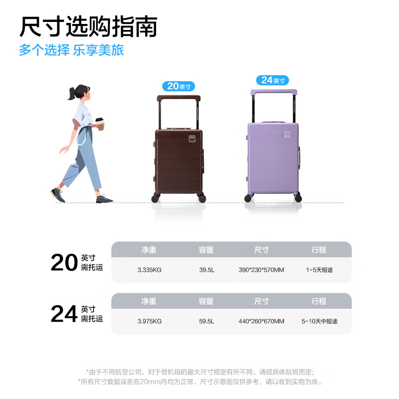 Mei travel suitcase 24-inch wide trolley large capacity suitcase NB1 purple