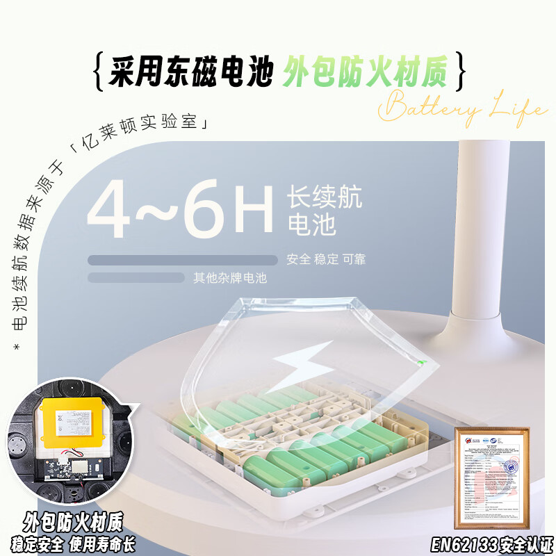 Yilekan Girlfriend Phone Mobile Xpress Screen Movable TV Super Large Screen Tablet PC Long Battery Voice Touch Lift Rotating Smart Screen Fitness Drama Online Class Gift Small Size Entry Model 21.5-inch 8-core Standard Configuration Girlfriend Phone