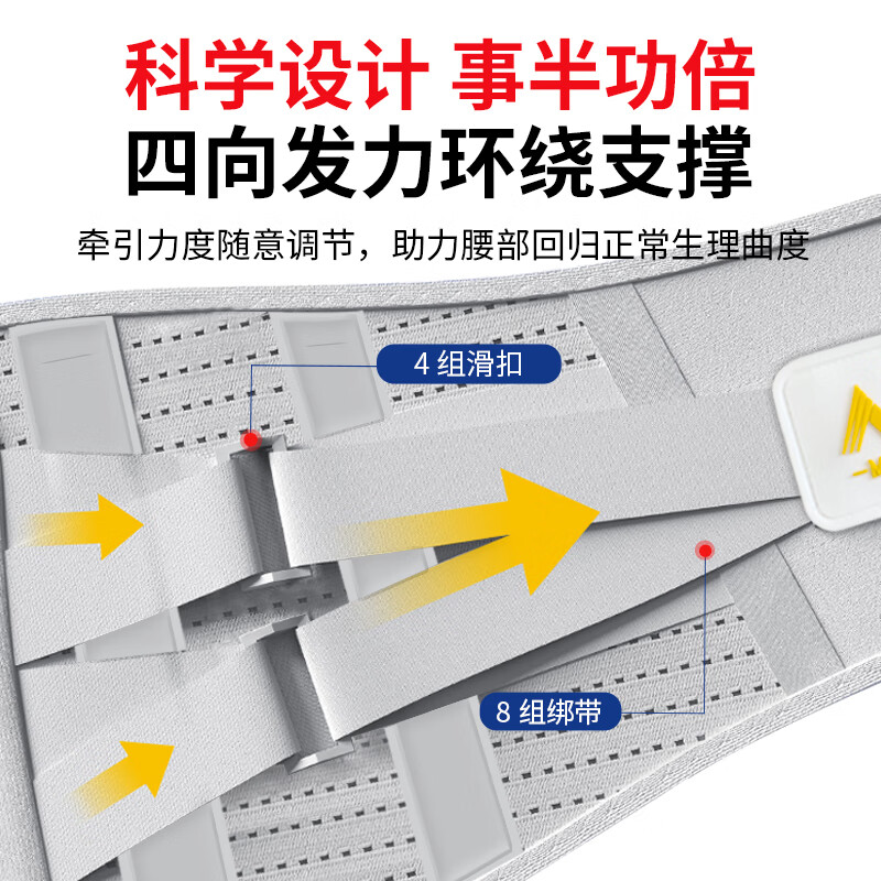 Bamail medical grade waist support belt for lumbar disc herniation, waist support for lumbar muscle strain, special waist support for men and women, waist pain and waist support circumference