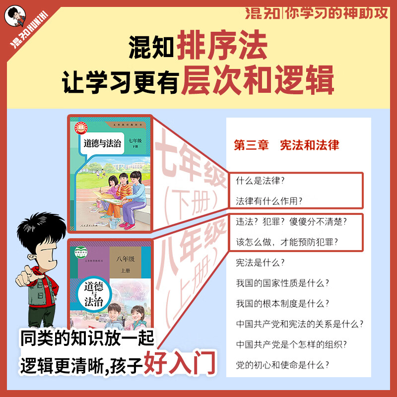 Hunzhi official Hunzhi comic junior high school Xiaosimen Zaozhi (biogeography, history, Taoism) preparatory savior encyclopedia for children rising to junior high school in one book, junior high school knowledge and interesting comic book Hunzige recommends! Junior high school Xiaosimen Zaozhizao (all 4 volumes)