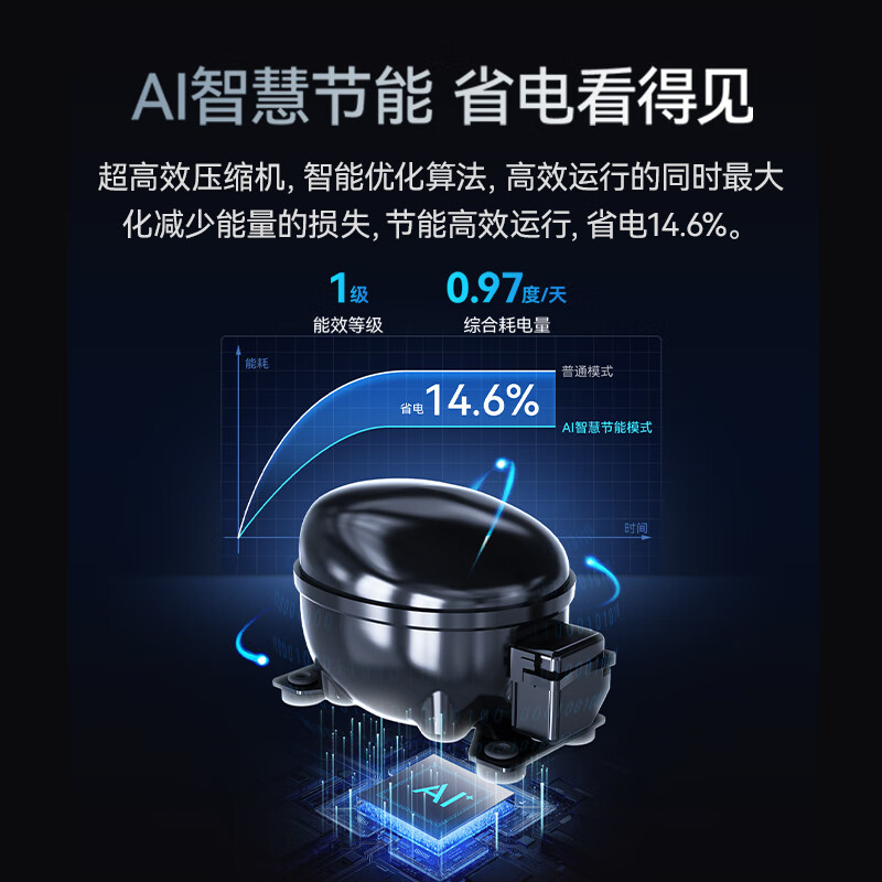 MeiLing AI series 507-liter French-style multi-door refrigerator household ultra-thin zero-embedded active sterilization and deodorization first-class energy efficiency air-cooled frost-free BCD-507WFPU9CZX national subsidy