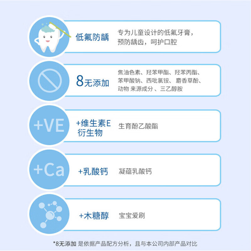 Bamboo salt LG Korea imported push-type children's toothpaste 2-12 years old 160g strawberry flavor low fluoride anti-caries clearance