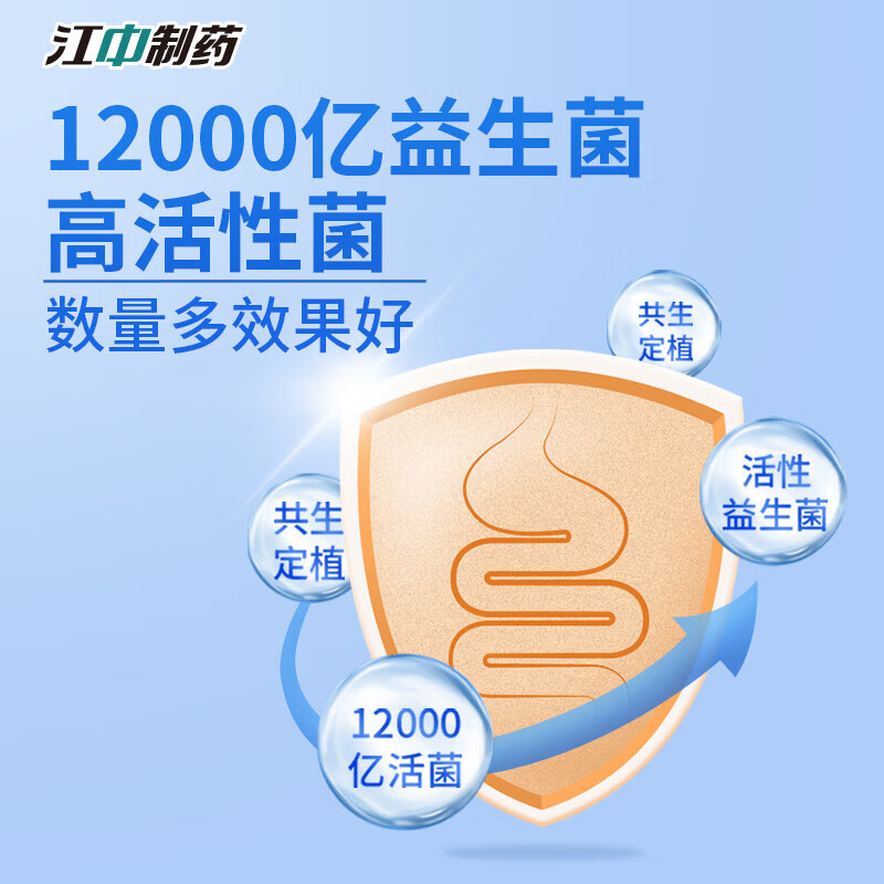 Jiangzhong Probiotics 1.2 trillion live bacteria for adults, children, pregnant women, middle-aged and elderly people, gastrointestinal conditioning, 1 month cycle pack