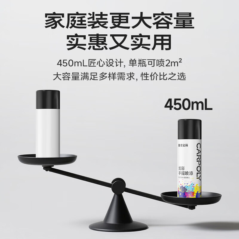 Carpoly ordinary self-spray hand spray paint industrial anti-corrosion paint metal anti-rust paint scratch repair automatic spray paint 450ml white 1 tube