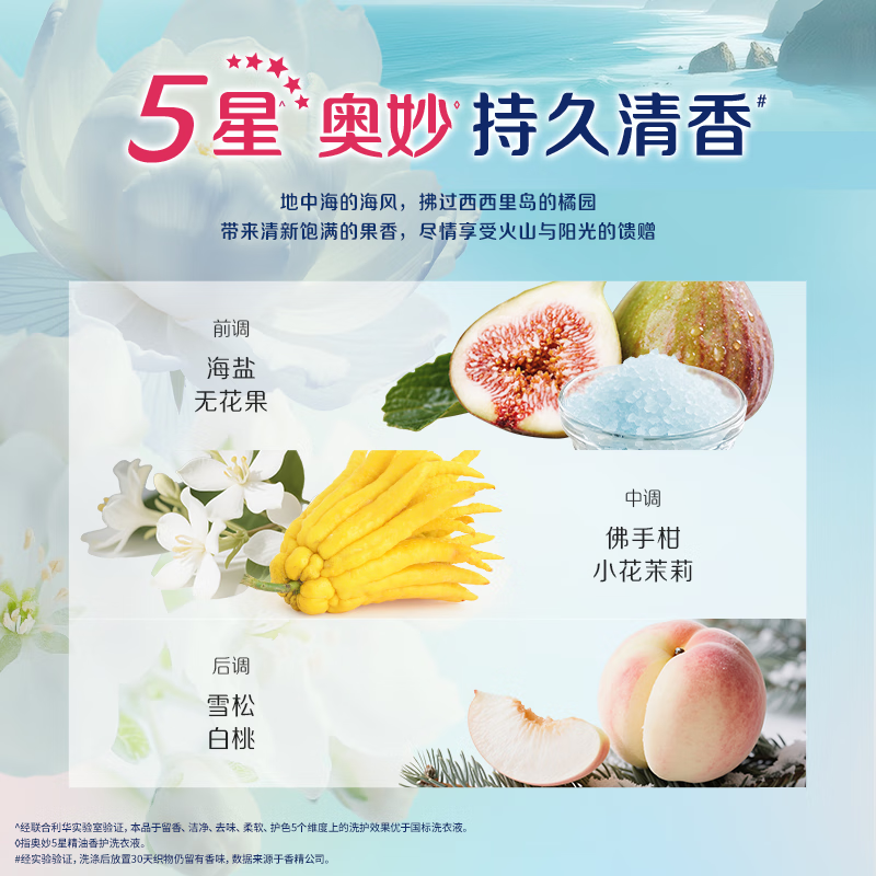 Mysterious Five Star Fragrance Care 5 Star Laundry Detergent Bergamot Jasmine 5.6 catties Infant and Child Decontamination Cleaning Color Protection Deodorizing Long-lasting Fragrance