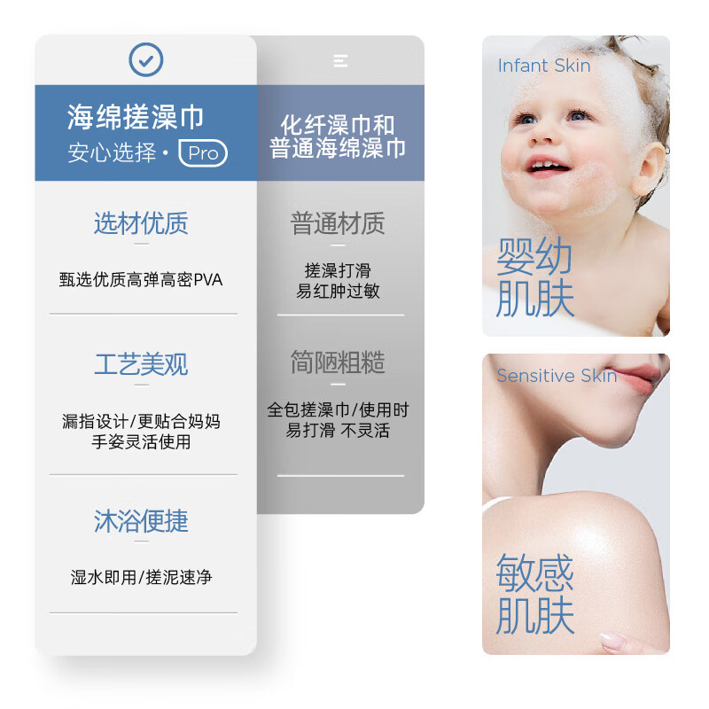 Laotang children's bath towel artifact is painless and does not hurt the skin. Baby's special sponge baby bath painless double-sided fingerless bath towel - blue + pink