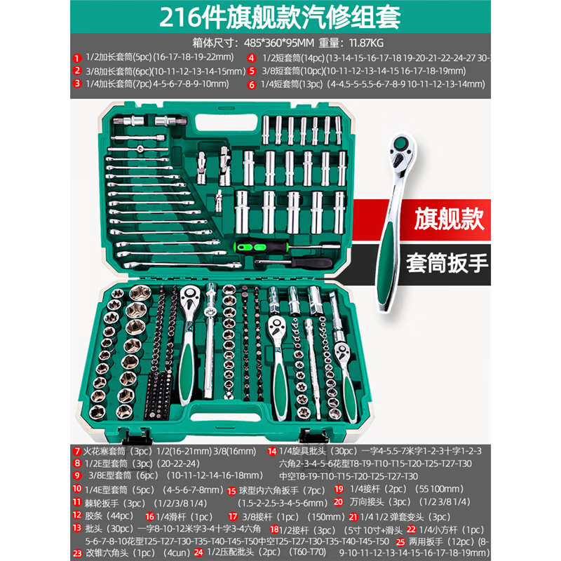 Shida Auto Repair Tool Set Socket Ratchet Wrench Car Repair Multifunctional Toolbox Combination Car Repair Set 4S Flagship 216-piece Set 72-Tooth Tool Set