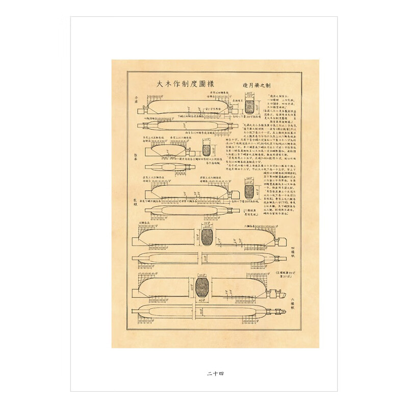 Illustrated illustrations of French architecture in Song Dynasty by Liang Sicheng, Wuzhou Communication Publishing House, using Western architectural drawing techniques to present the secrets of Chinese architecture through images, thread-bound collection