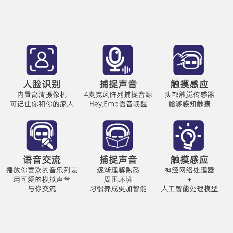 LIVING.AIemo intelligent robot aibi desktop electronic pet AI voice interactive emotion robot living EMO home station set (including charging pile) purchasing products are not returnable or exchangeable
