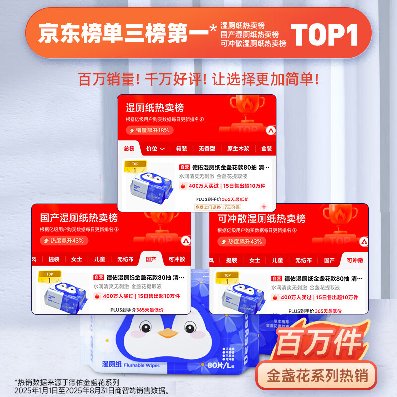 Deyou Wet Toilet Paper Family Pack 80 cigarettes*6 pack Toilet Cleaning Wet Wipes Toilet Paper Wet Wipes Can be used with roll paper and can be flushed into the toilet