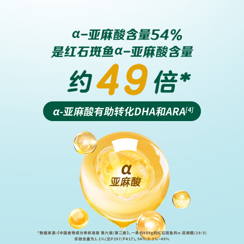 Sheng Xiaomu organic walnut oil supplementary food oil 110ml dropper oil control 100% organic walnut oil physical cold pressing