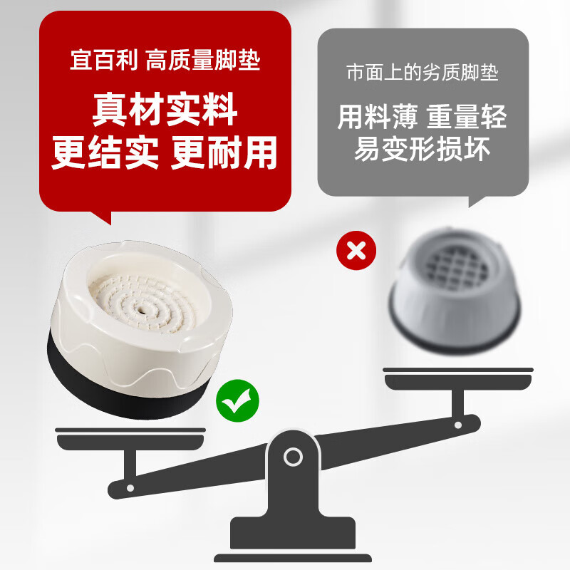 Yibaili washing machine base increased waterproof, anti-skid and shock-proof Haier LG Panasonic Little Swan Siemens drum pulsator universal foot pad holder 4 pieces 5.5cm high X902