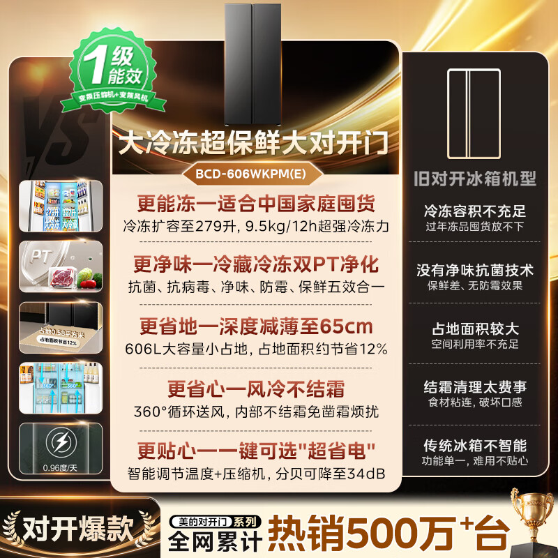 Midea 606-liter side-by-side refrigerator, first-class energy efficiency air-cooled, frost-free and odor-free, dual-frequency conversion, ultra-large capacity, large freezer BCD-606WKPM(E) national subsidy