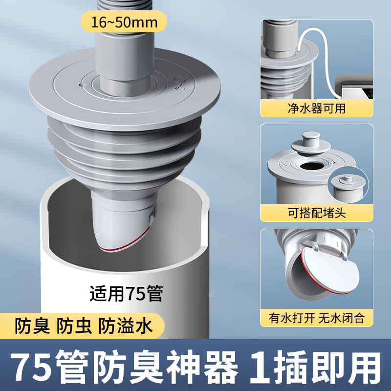 Haili kitchen sewer anti-odor sealing artifact bathroom washing machine water pipe anti-overflow silicone sealing plug ring F75