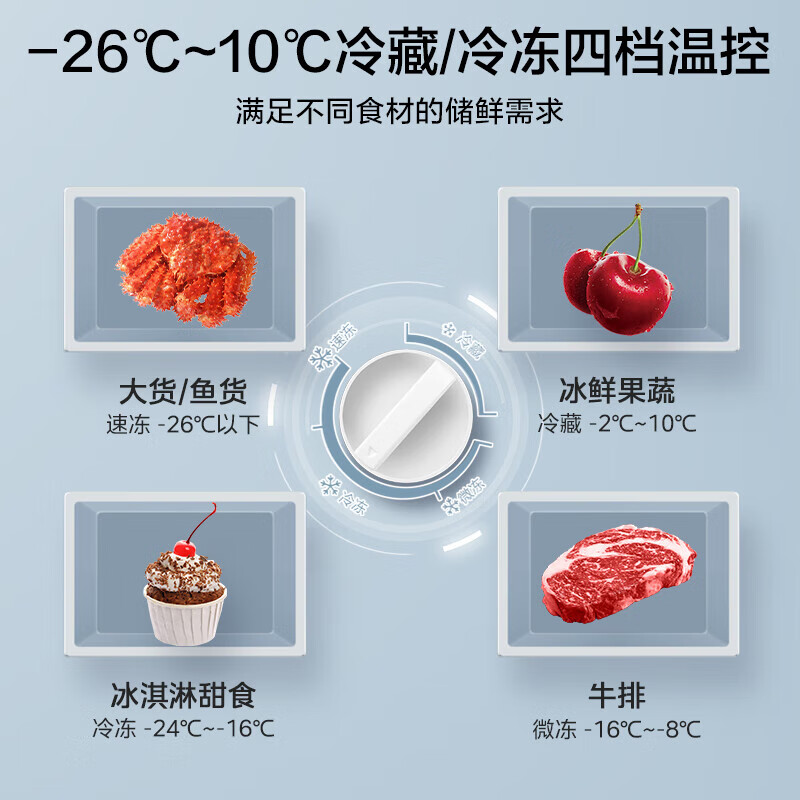 Midea 300 liters or above freezer household small freezer large capacity freezer commercial - 40 degrees seafood special cabinet deep cooling quick freezer single temperature horizontal tea refrigerator freezer 518 liters five-sided refrigeration upgraded center beam defrost - 26 degrees