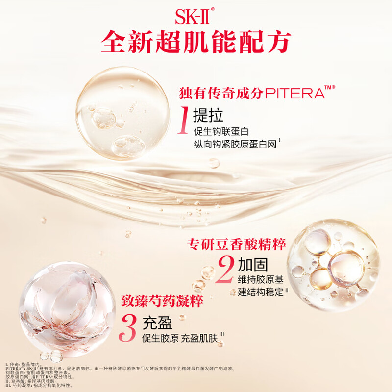 SK-II big red bottle facial cream 50g + eye cream 15g skin care product set gift box sk2 cosmetics full set birthday and New Year gift