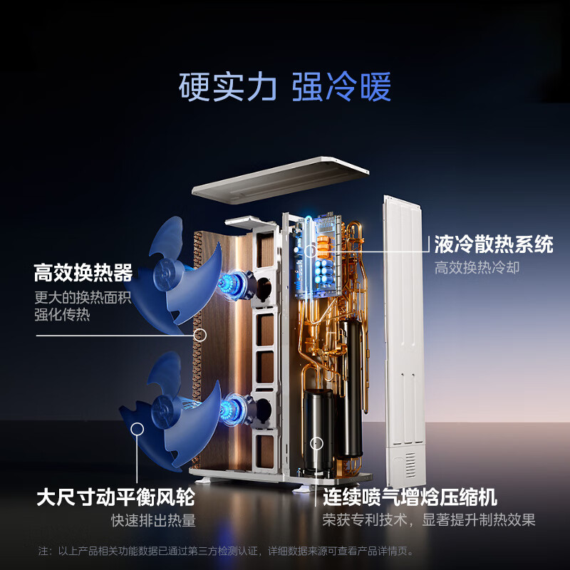 Midea central air conditioning multi-split starlight pro series home living room villa one to three four five six duct machine full DC frequency conversion super first-level energy efficiency upgrade home appliance subsidy large 6 horsepower first-level energy efficiency one to four 100-130 S5 plan