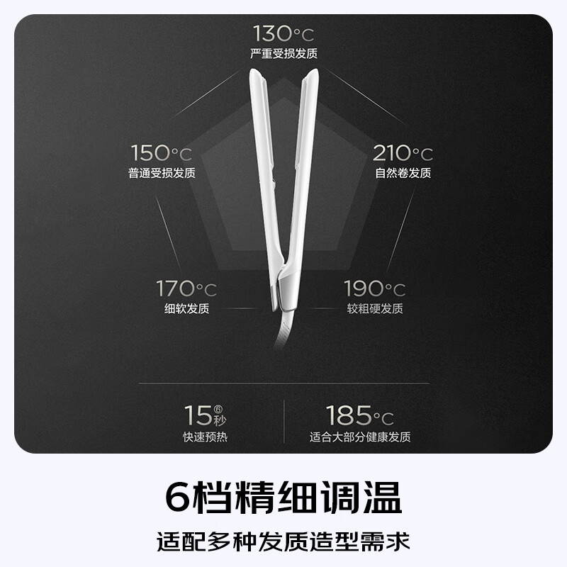 Panasonic glow stick straight clip bipolar ion multifunctional curling perm stick for men with short hair and bangs as a New Year gift for girls EH-HV35