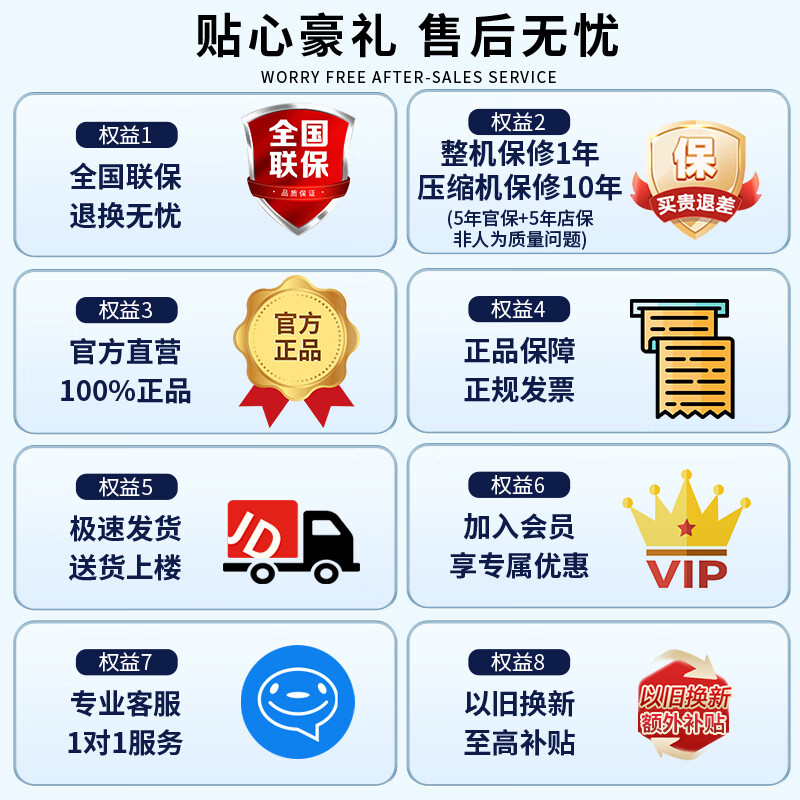 Panasonic (Panasonic) National Subsidy White Moonlight 2.0 French-style multi-door refrigerator 515 liters household ultra-thin zero-embedded air-cooled frost-free automatic ice making first-level energy efficiency and energy saving White Moonlight 2.0 five-door | Nanoyi sterilization and odor + APP intelligent control